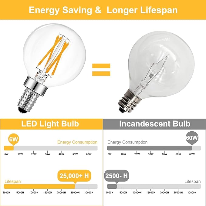 BRIMAX 10 Pack G16.5 Light Bulbs,Small Globe Bulbs Dimmable 6W E12 LED Bulbs,Equivalent 60W 580lm, 2700K Warm White,AC120V,Flicker Free for Ceiling Fans Pendant Chandelier Bathroom