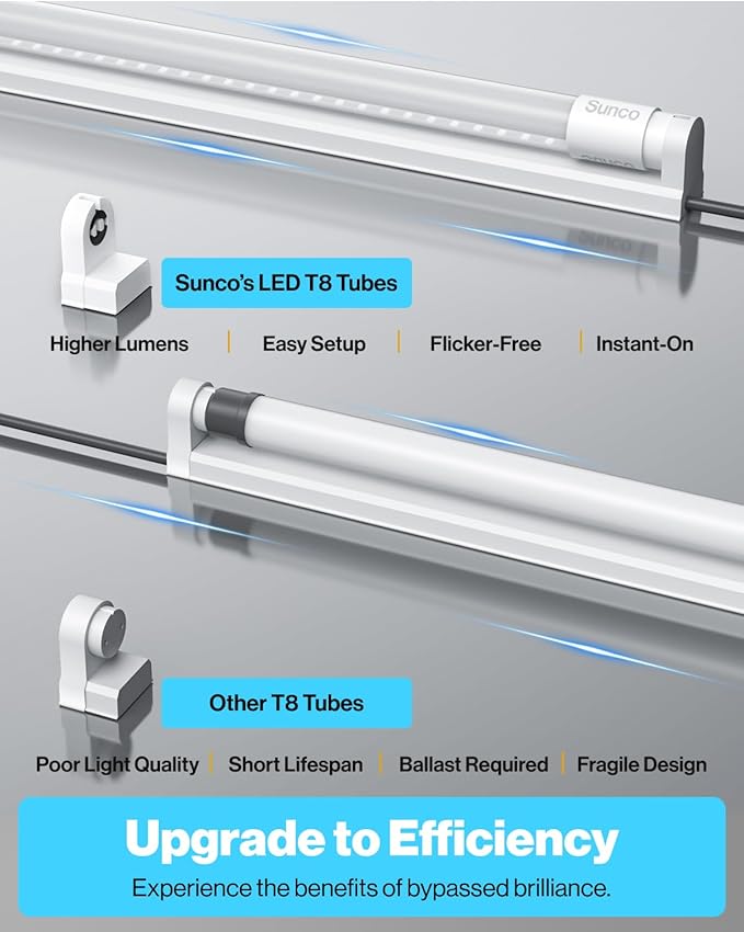 Sunco 100 Pack T8 LED Bulbs 4 Foot, Tube Light Bulbs Ballast Bypass, 48 Inch Fluorescent Replacement, 2200 LM, 18W, 6000K Daylight Deluxe, Single Ended Power, Type B, Clear Lens UL.
