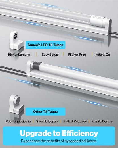 Sunco 100 Pack T8 LED Bulbs 4 Foot, Tube Light Bulbs Ballast Bypass, 48 Inch Fluorescent Replacement, 2200 LM, 18W, 6000K Daylight Deluxe, Single Ended Power, Type B, Clear Lens UL.