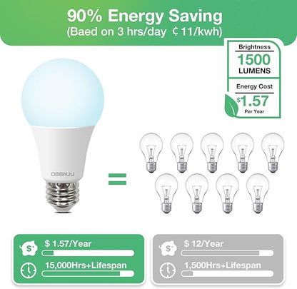 DEGNJU A19 Light Bulbs, 100 Watt Equivalent LED Bulbs, 5000K Daylight Light Bulbs, 1500 Lumen, E26 Standard Base, Non-Dimmable, 13W Bright White LED Bulbs for Bedroom Home Office, 24 Pack