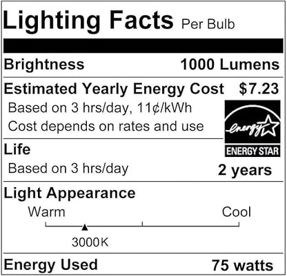 Vinaco Par30 Short Neck, 6pcs PAR30 75W 120V Light Bulbs, Dimmable. Premium Quality for Long Lasting Life, E26 Base, 3000K Warm White, par30 Flood Light Great for Accent Lighting, Tracking Lighting