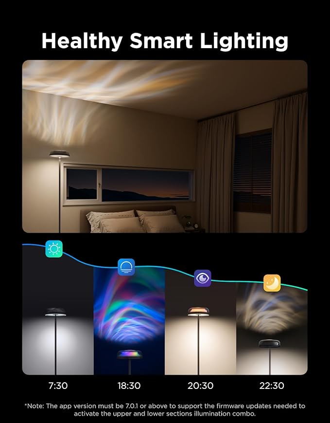 Govee Uplighter Floor Lamp for Living Room, RGBIC Ripple Projector, Floor Lamp for Bedroom, Compatible with SmartThings, Alexa, and Matter, LED Modern Corner Floor Light, Warm Cool White Standing Lamp