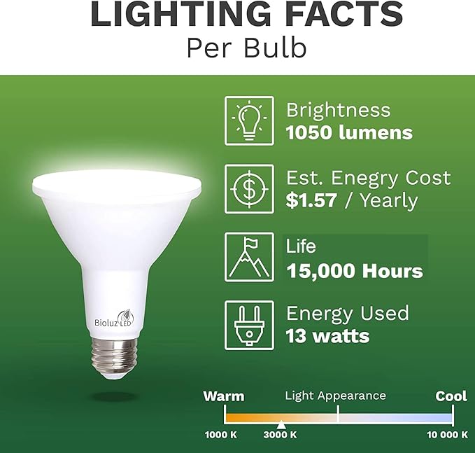 Bioluz LED 4 Pack PAR38 LED Light Bulb 90W Equivalent Using 13W 3000K Soft White 1050 Lumens E26 Base Dimmable Flood Light Bulbs Indoor/Outdoor UL Listed FCC RoAS Compliant High Efficacy LED Bulbs