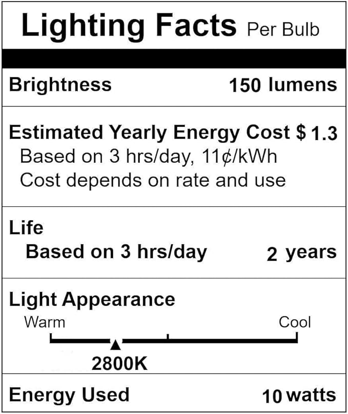 G4 Halogen Bulb, 10 Pack 12V 10W Bi-pin Base, High Output 150LM 3000Hrs Long Lifetime, Dimmable, CRI100 & 2800K Warm White, for Cabinet Light Bulbs