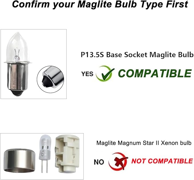6-24V 18V 19.2V P13.5S LED Flashlight Bulb Replacement for Ryobi P700 P703 P704 FL1800 Craftsman 11009 DEWALT DW9083 DW908 MAKITA A-90261/BML185 ML180 Torch Lantern Work Light Maglit Bulbs,2Pcs