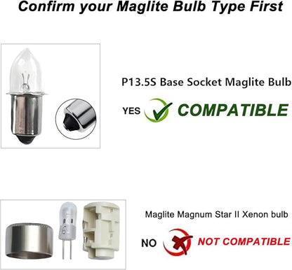 6-24V 18V 19.2V P13.5S LED Flashlight Bulb Replacement for Ryobi P700 P703 P704 FL1800 Craftsman 11009 DEWALT DW9083 DW908 MAKITA A-90261/BML185 ML180 Torch Lantern Work Light Maglit Bulbs,2Pcs