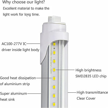 4FT T8 LED Tube Lights,36W 3600lm,Daylight White 5000K,R17d Base,45.8 inches End to End,60W F48T12 CW HO Fluorescent Bulb Replacement,Ballast Bypass,Dual-Ended Power for Sign,Shop,Pack of 6