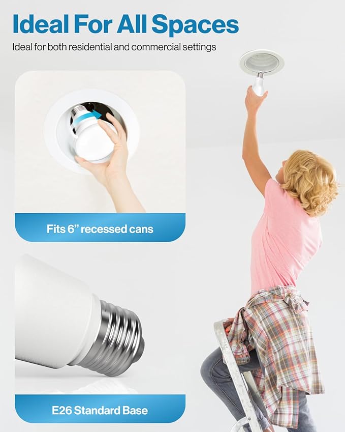 Sunco 8 Pack BR40 LED Light Bulbs, Indoor Flood Lights, Recessed Can Light Bulb, 1400 LM, 17W (100W Equivalent), 5000K Daylight, Dimmable, E26 Base, for Home, Bedroom, Kitchen UL.