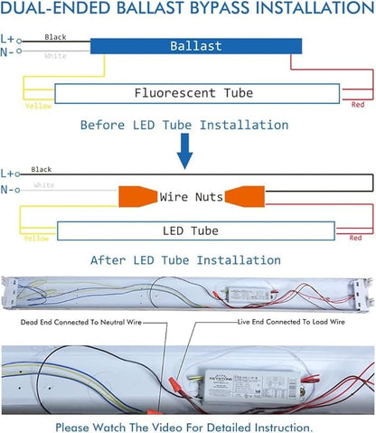 T8 LED Tube Light Bulbs 4 Foot 20W 40W Equivalent, 6000K Cool White 2000LM, T8 T10 T12 Fluorescent Replacement, Dual-end Powered Ballast Bypass, Frosted Cover ETL Listed for Garage 16-Pack