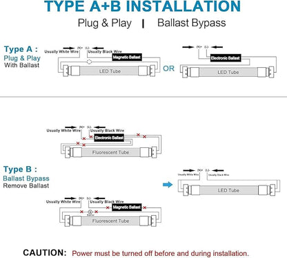 JESLED T8 LED 4FT Tube Lights, Type A+B, 24W, 3200LM, 6 Colors 3000K | 3500K | 4000K | 5000K | 6000K | 6500K, Plug and Play or Ballast Bypass, LED Bulbs 4 Foot Replacement, Dual-Ended, Frosted,4 Pack