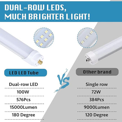 (4-Pack),T8/T10/T12 8FT LED Tube Light, Single Pin FA8 Base, 100W 15000LM 6000K Cold White, 180 Degree Flat Shaped LED Fluorescent Bulb (250W Equiv.), Frosted Cover, Dual-Ended Power