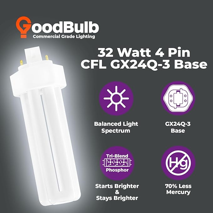 GoodBulb 32 Watt CFL Light Bulbs 4 Pin GX24Q-3 Base 6500K Full Spectrum 32W High Output 2400 Lumens Triple Tube Compact Fluorescent Light Bulbs Plug-in 10 Pack