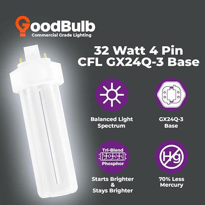GoodBulb 32 Watt CFL Light Bulbs 4 Pin GX24Q-3 Base 6500K Full Spectrum 32W High Output 2400 Lumens Triple Tube Compact Fluorescent Light Bulbs Plug-in 10 Pack