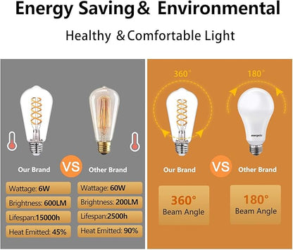 BORT Dimmable LED Edison Bulbs,2700K Warm White, 6W Equivalent to 60W Vintage Light Bulbs, Antique Flexible Spiral LED Filament Decorative Light Bulbs