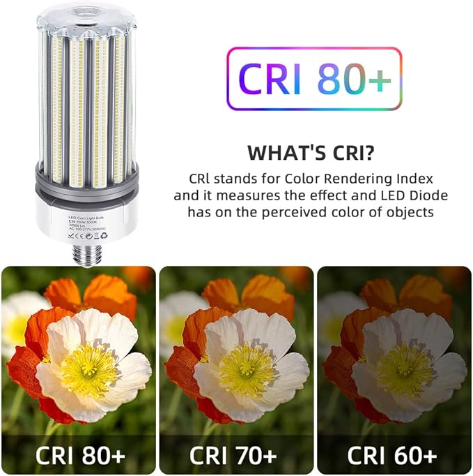 250W LED Corn Light Bulb 2 Pack, 32500Lm 1000w Replacement,5000K E39 Mogul Base LED Bulb,Retrofit HPS HID Lamp for Commercial Industrial High Bay light Wearehouse Gyms Barn Storage Room Workshop