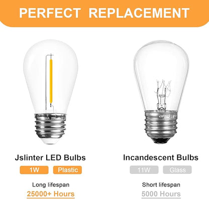Jslinter 48-Pack LED 1W String Light Bulbs, S14 Plastic Shatterproof Edison Vintage Style Replacement 1 Watt Outdoor Light Bulbs 2200K, Waterproof, Warm White Equivalent to 11w, e26 Base
