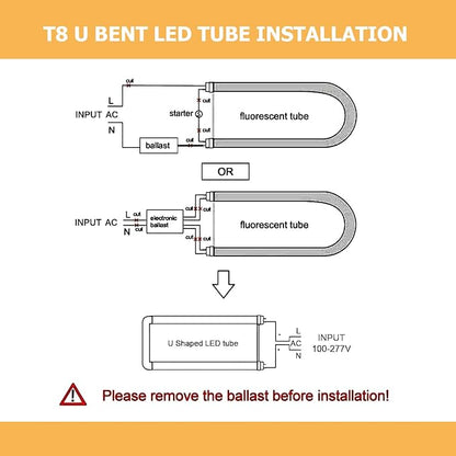 12-Pack T8 U Bend LED Tube Light 2FT 24W (60W Equivalent) U Shaped Bulb 6000K Daylight White 2640lm for Fluorescent Replacement, Dual-End Powered