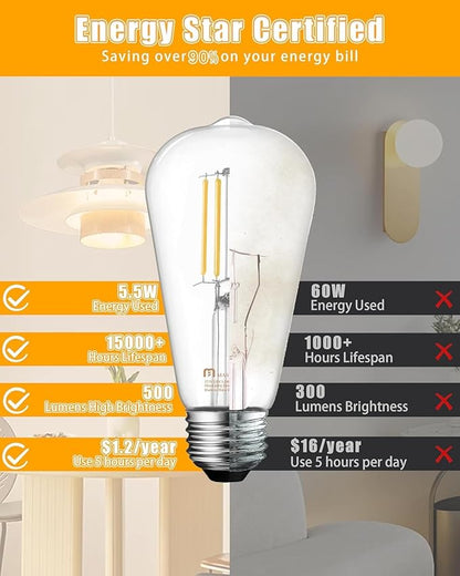 Mastery Mart 24 Pack Vintage LED Light Bulb 2700K Soft White, Dimmable, 5.5W (60 Watt Equivalent), ST19/ ST58 Clear Glass Antique Edison Style, 500LM E26 Decorative Filament Bulb