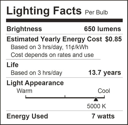 24 Pack Indoor Flood Light Bulbs, BR30 LED Bulb 7W Equivalent 65W, Dimmable Recessed Light Bulbs, 650LM 5000K Daylight 15000 Lifetime LED Can Light Bulb, Interior Home E26 Base