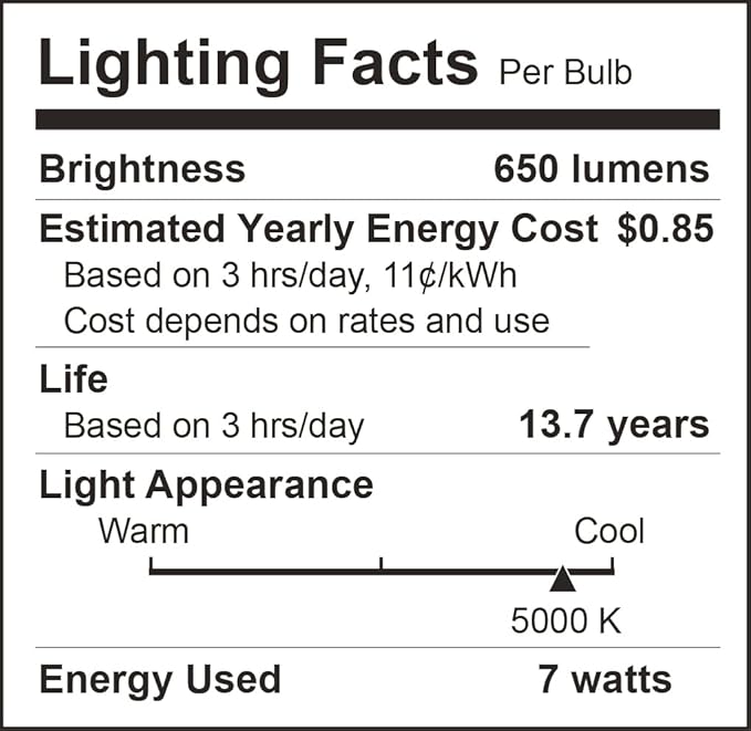 36 Pack BR30 LED Bulb, Dimmable Indoor Flood Lights 7W Equivalent 65W 5000K Daylight, CRI80, 650 LM, E26 Base, 15000 Lifetime Hours, Interior Energy Saving Recessed Light Bulb, Flicker-Free