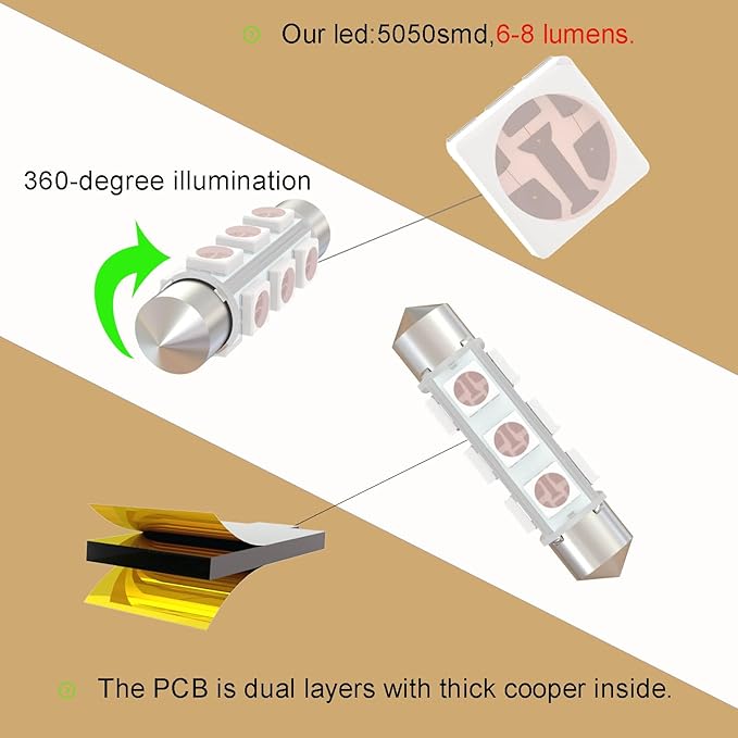 360 deg 42mm DC 24V 569 LED Bulb Pink Purple,Festoon 561 578 211-2 LED Bulbs for Marine Boat Truck Interior Map Trunk Lights Non Polarity(Pack 12)