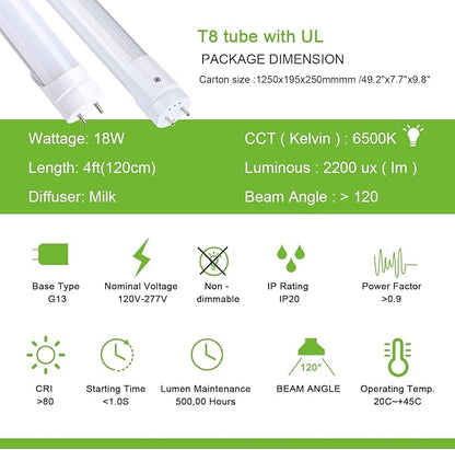 H&B Luxuries 4FT LED T8 Ballast Bypass Type B Light Tube, 18W, Single-Ended & Dual-Ended Connection, 2300LM, G13 Base,T8 T10 T12 Fluorescent Bulbs Replacement, UL & DLC - 6500K (4pcs)