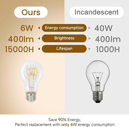Liii&ARTMAN LED Vintage Light Bulb A19 6W E26 Dim-to-Warm Globe 2000-2800K Clear CRI95 400LM, Imitated 40W Incandescent Light Bulbs (4-Pack)