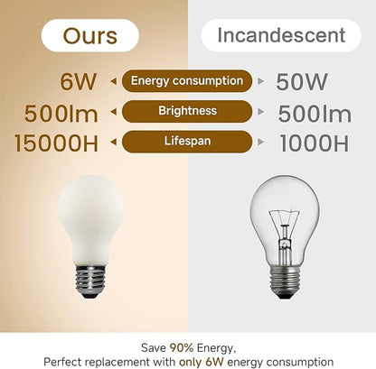 Liii&ARTMAN LED Light Bulb A19 Dim-to-Warm 2000-2800K 120V 6W E26 Matte Porcelain CRI95 500LM, (4-Pack)
