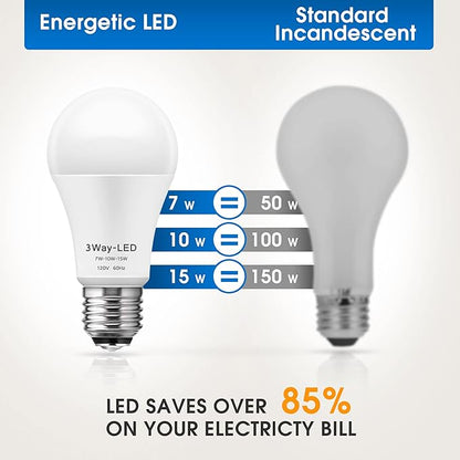 Briignite LED Light Bulbs, 3 Way LED Light Bulbs 50 100 150W Equivalent, Three Way A19 Light Bulbs E26 Medium Base, Daylight White 5000K, 500lm-1000lm-1500lm, 4Pack