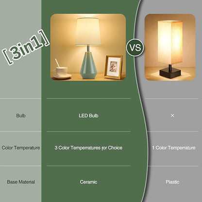 Small Bedside Table Lamp for Bedroom - Reading Desk Lamp with 3 Color Temperatures，15.5" Nightstand Ceramic Lamp with Fabric Shade for Kids Room,Living Room,Dorm,Home Office (Green+White)