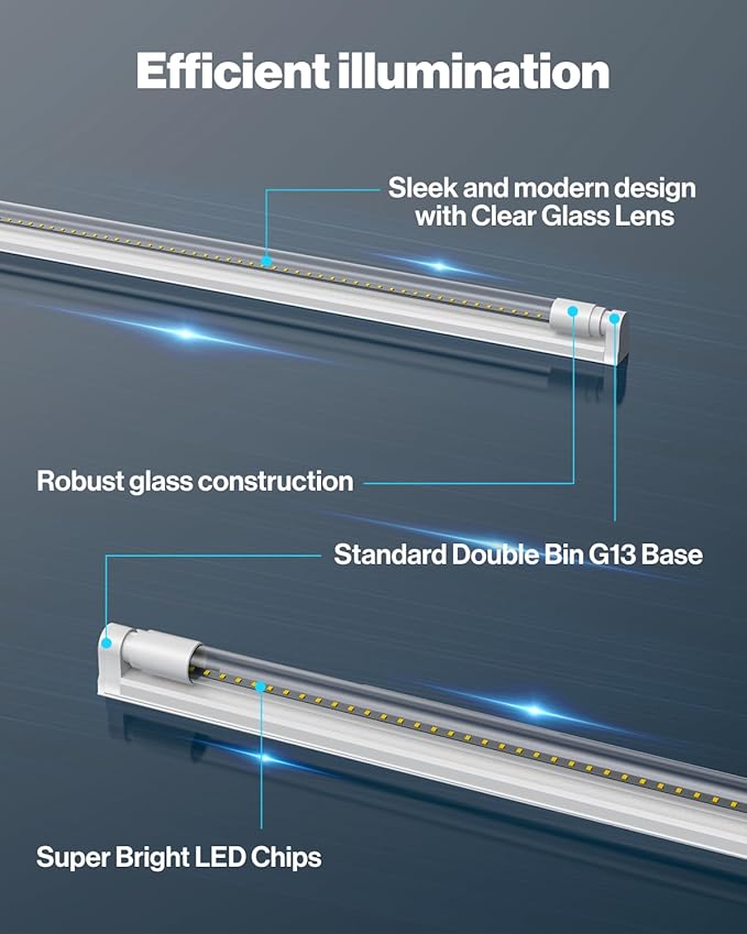 Sunco 50 Pack T8 LED Bulbs 4 Foot, 48 Inch Tube Light Bulbs Fluorescent Replacement, Single or Double Ended Hybrid Type A+B, 2400 LM, 20W, 5000K Daylight, Clear Lens ETL.