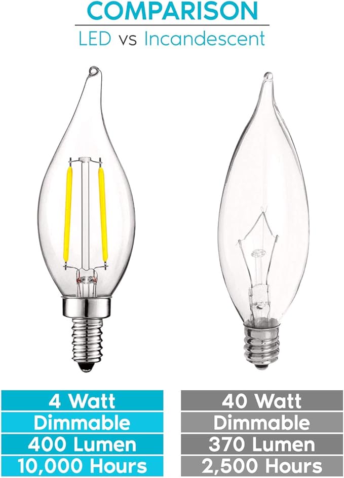 LUXRITE 4W Vintage Candelabra LED Bulbs Dimmable, 400 Lumens, 5000K Bright White, LED Chandelier Light Bulbs 40W Equivalent, Flame Clear Glass, Filament LED Candle Bulb, UL Listed, E12 Base (6 Pack)