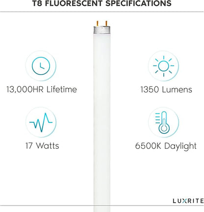 LUXRITE F17T8/865 17W 24 Inch T8 Fluorescent Tube Light Bulb, 6500K Daylight, 1350 Lumens, G13 Medium Bi-Pin Base, LR20755, 12-Pack