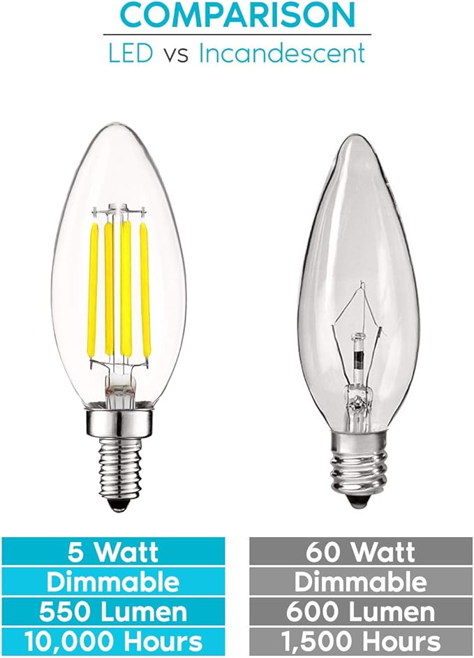LUXRITE Vintage Candelabra LED Bulb 60W Equivalent, 550 Lumens, 5000K Bright White, Chandelier Light Bulbs 5W, Dimmable, Clear Glass, Filament Candle Bulbs, UL Listed, E12 Base (24 Pack)