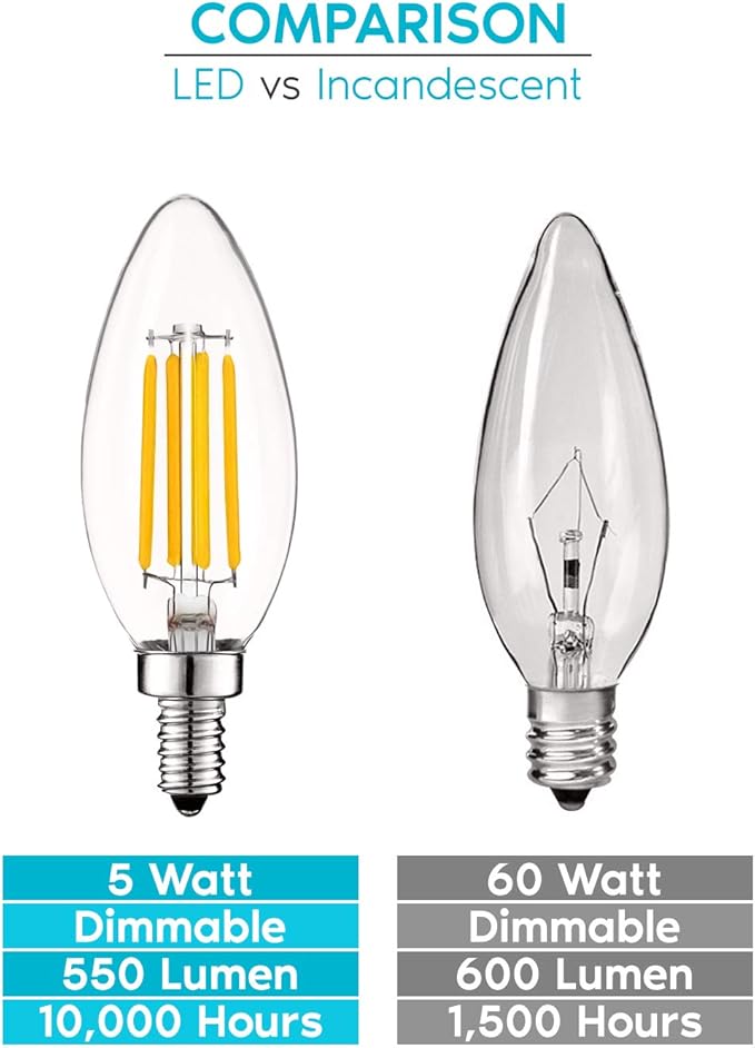 LUXRITE Vintage Candelabra LED Bulb 60W Equivalent, 550 Lumens, 2700K Warm White, LED Chandelier Light Bulbs 5W, Dimmable, Clear Glass, Filament LED Candle Bulbs, UL Listed, E12 Base (24 Pack)