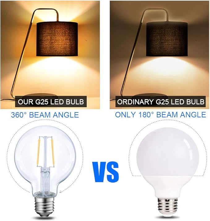 ENERGETIC SMARTER LIGHTING Dimmable LED Edison Light Bulb, G25 (G80) Globe Shape, Clear Glass, 40 Watt Equivalent, 2700K Soft White, Christmas Light, E26 Standard Base, ETL Listed, 6-Pack