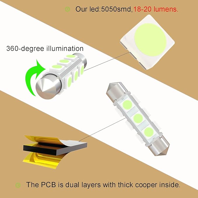 42mm DC 24V 578 LED Bulb 569,561 562 212-2 6429 LED Car Bulb Ice Blue for Boat Truck Interior Dome Glove box Trunk Lights Non Polarity(Pack 12)