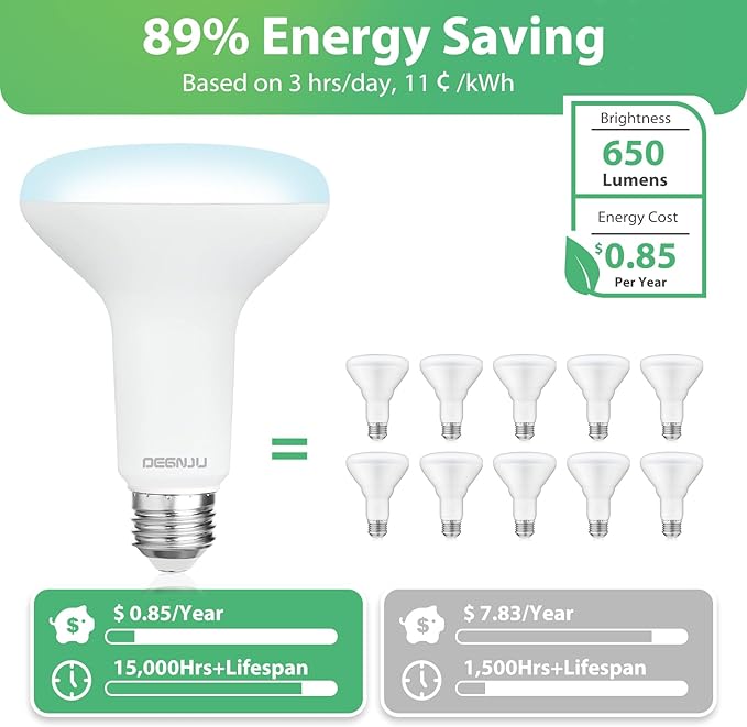 16 Pack BR30 LED Bulb, Dimmable Indoor Flood Lights 7W Equivalent 65W 5000K Daylight, CRI80, 650 LM, E26 Base, 15000 Lifetime Hours, Interior Energy Saving Recessed Light Bulb, Flicker-Free