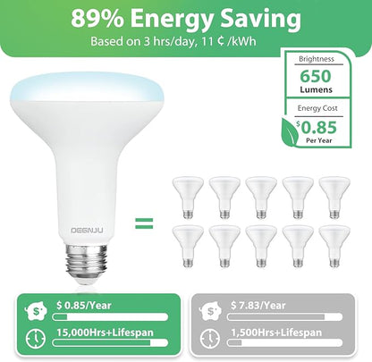 16 Pack BR30 LED Bulb, Dimmable Indoor Flood Lights 7W Equivalent 65W 5000K Daylight, CRI80, 650 LM, E26 Base, 15000 Lifetime Hours, Interior Energy Saving Recessed Light Bulb, Flicker-Free