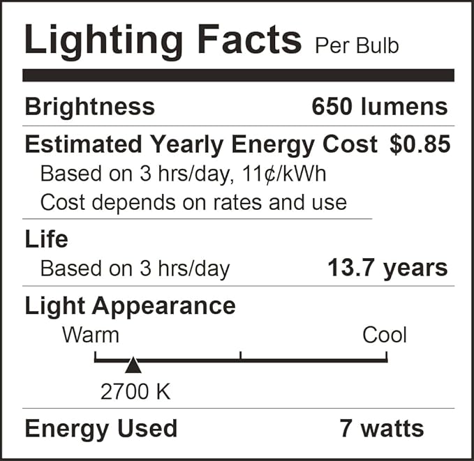 36 Pack BR30 LED Bulb, Dimmable Indoor Flood Lights 7W Equivalent 65W 2700K Soft White, CRI80, 650 LM, E26 Base, 15000 Lifetime Hours, Interior Energy Saving Recessed Light Bulb, Flicker-Free
