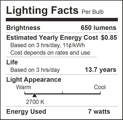 36 Pack BR30 LED Bulb, Dimmable Indoor Flood Lights 7W Equivalent 65W 2700K Soft White, CRI80, 650 LM, E26 Base, 15000 Lifetime Hours, Interior Energy Saving Recessed Light Bulb, Flicker-Free