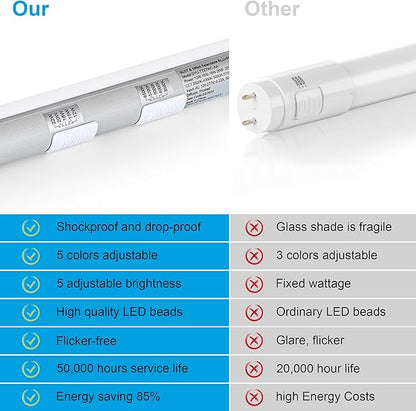 H&B Luxuries 4FT T8 LED Tube Light, Type A+B, 5 Power(12W-22W) & 5 Colors(3500K-6500K) All in 1,Plug and Play or Ballast Bypass, T8 T10 T12 Fluorescent Bulbs Replacement, ETL DLC (12 Pack)