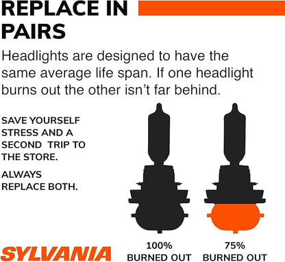SYLVANIA - 9006 SilverStar Ultra - High Performance Halogen Headlight Bulb, High Beam, Low Beam and Fog Replacement Bulb, Brightest Downroad with Whiter Light, Tri-Band Technology (Contains 2 Bulbs)