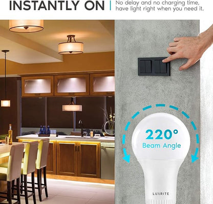 LUXRITE A19 LED GU24 Light Bulb, 60W Equivalent, 2700K Warm White, Enclosed Fixture Rated, 800 Lumens, Dimmable Twist Lock Light Bulbs, Damp Rated, UL Listed, GU24 Base (24 Pack)