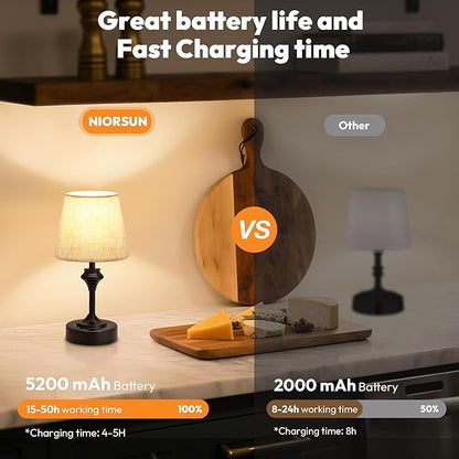NIORSUN Portables Cordless Table Lamp Set of 2,10.2" Flaxen Fabric Shade Battery Operated Lamp,5200mAh Bedside Table Lamp with Warm White,3 Way Dimmable Touch Desk Lamp for Living Room (Black)