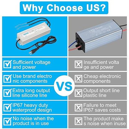LED Driver 12V250W Waterproof Power Supply IP67 AC90-130V to DC 12V20.8A Converter Switching Power Supply Suitable for Indoor Outdoor LED Light Strip and Any 12V DC High-End Devices