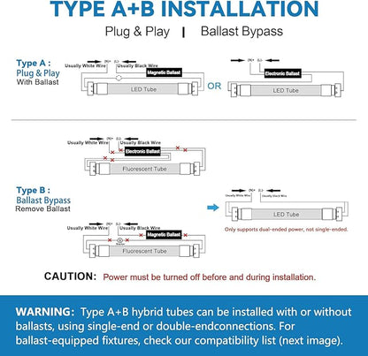 JESLED T8 LED Type Tube Light 3FT, 2520LM, 18W(45W Equivalent), 6000K, Ballast Bypass, 36 Inch F30T12 Fluorescent Bulb Replacement, Dual Ended, 36” Lighting Tube Fixture (12-Pack)