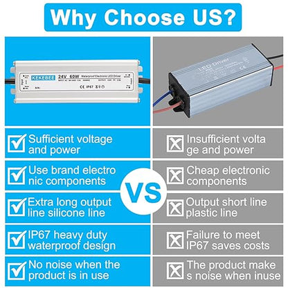 LED Driver 24V 60W Waterproof Switching Power Supply AC 90-240V to DC 24V 2.5A Low Voltage Transformer IP67 Converter Suitable for Indoor and Outdoor LED Strip Lights and Light Strings