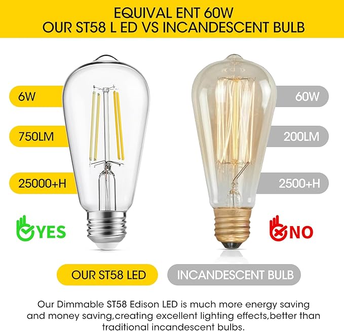 LED Edison Light Bulbs, 60W Equivalent Incandescent Edison Bulbs, Efficient 6W ST58, E26 Medium Base, Dimmable, 750 Lumens, 4000K, Cool White, 90+ CRI, Clear - 24 Count (Pack of 1)