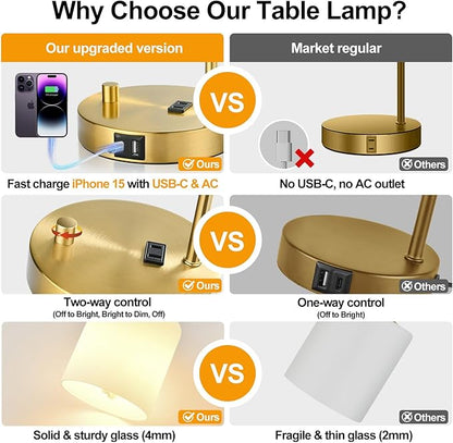 Lynnoland Set of 2 Industrial Table Lamps with USB C+A Ports and Outlet, Gold Fully Stepless Dimmable Bedside Lamps, Nightstand Lamp with Opal Glass Shade for Reading Office (2 LED Bulb)